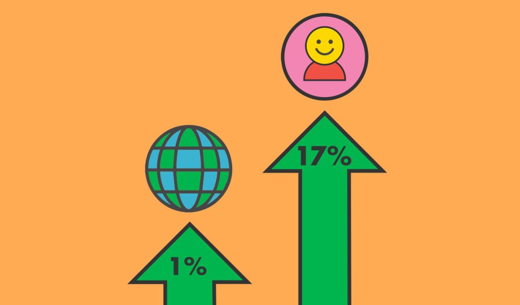 Graphic of publishing trends